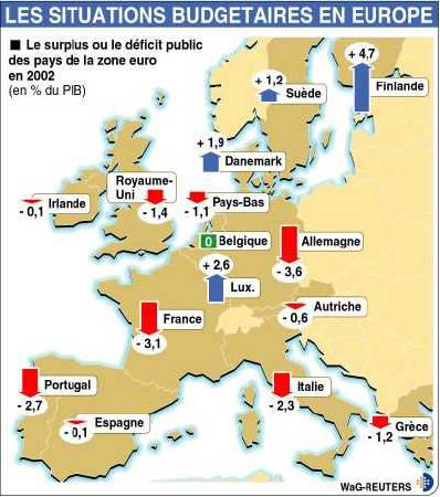 Les dficits budgtaires dans la zone euro